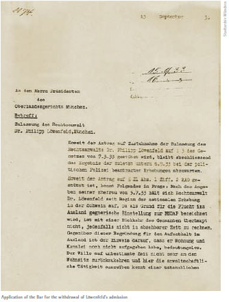 Application of the Bar for the withdrawal of Löwenfeld's admission