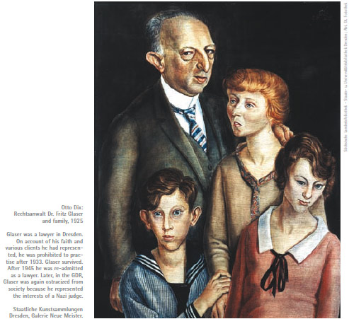 Otto Dix: Rechtsanwalt Dr. Fritz Glaser and family